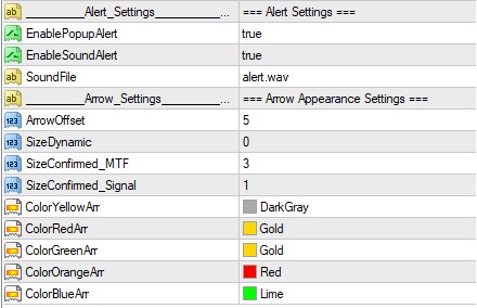 Deep MTF Divergence No Repaint Pro MT4 settings 2